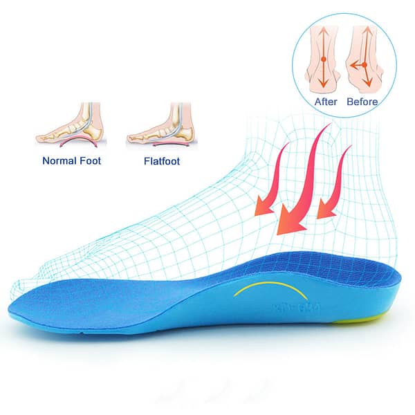 Children's Flat Foot Correction Insole نعل تقويم القدم المسطحة للأطفال - Image 2